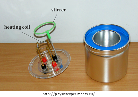 Fig. 1: Calorimeter with a heating coil