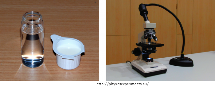 Fig. 2: To the left a container with water and cream, to the right video recorder attached to the eyepiece lens, as used in the sample experiment