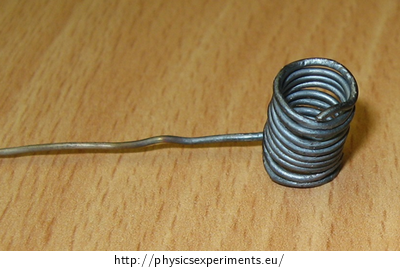 Fig. 1: Spiral used in the experiment