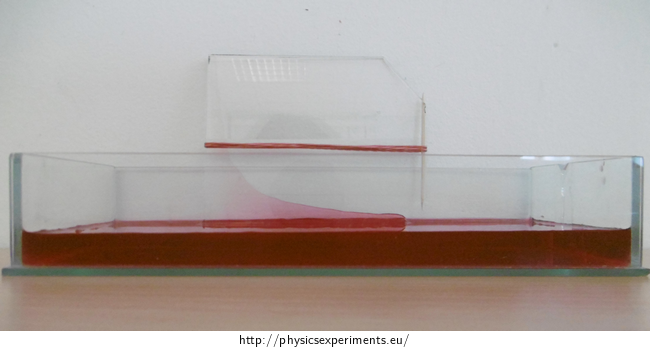 Fig. 3: Wedge slit between glass plates dipped in coloured water