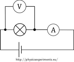 Fig. 2: Circuit diagram