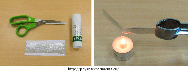 Fig. 3: Bimetal made from aluminium foil and paper