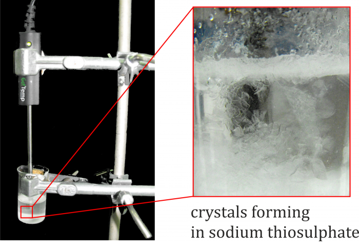 Fig. 3: Crystals of sodium thiosulphate pentahydrate forming in the beaker