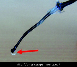 Fig. 1: Drop on a thermocouple